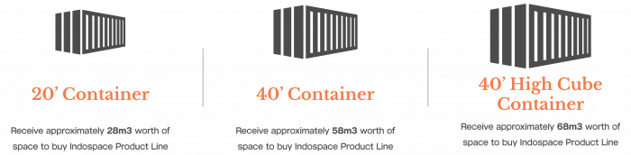 Container option Container option